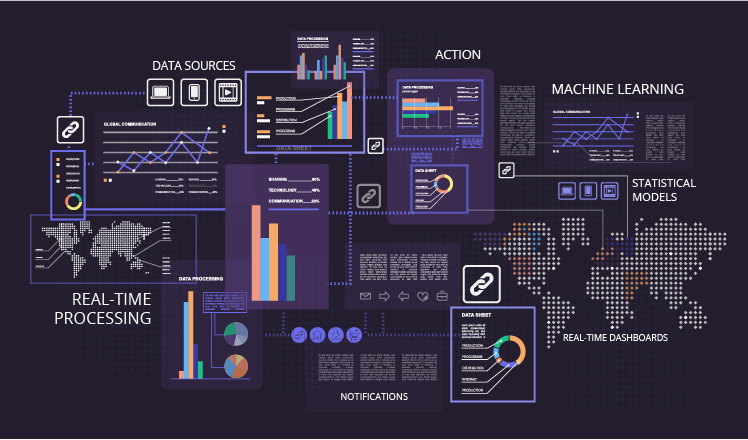 How to Harness Real-Time Data Insights for Better Decision-Making